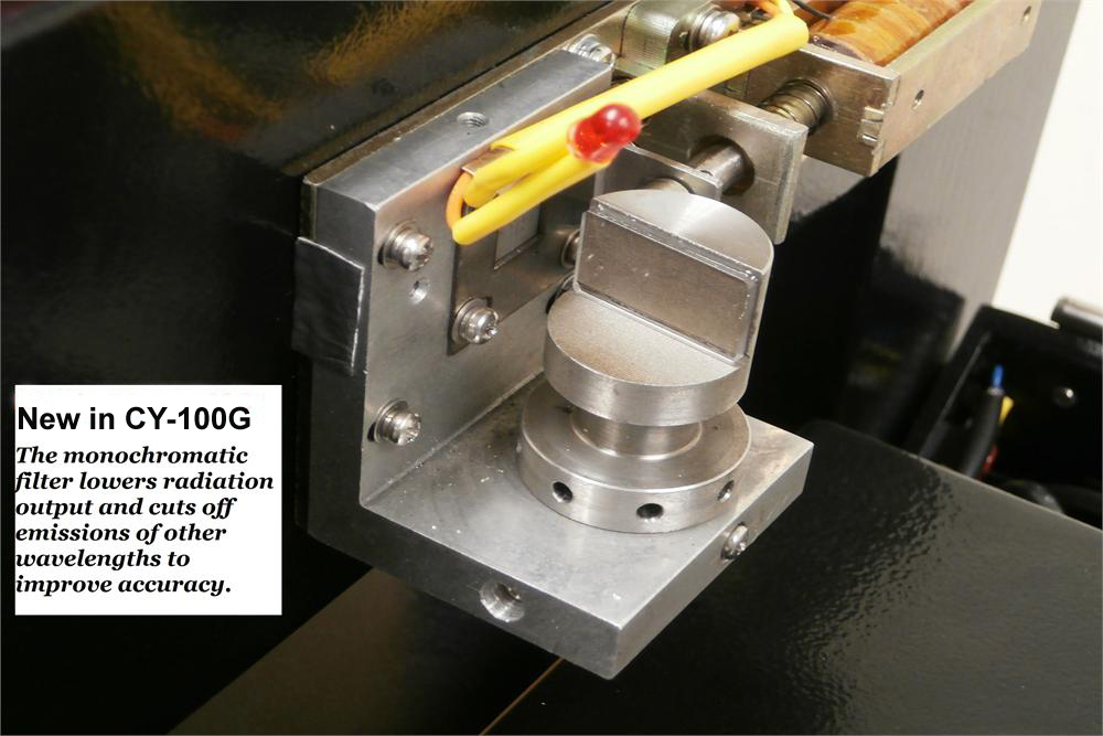 Laboratory Portable X-ray Orientation Machine for Single Crystal Research and Substrate Manufacturer