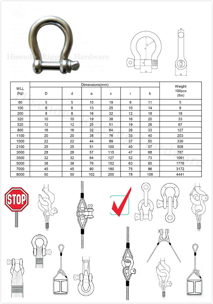 Bow Shackle Steel Zincplated, European Type