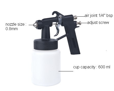 HS-472p Low Pressure Spray Gun for Brazil Market Inside Air Envornment Protect