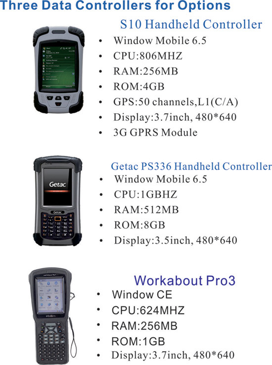 Long Work Distance South S86 Rtk Gnss Surveying Equipment