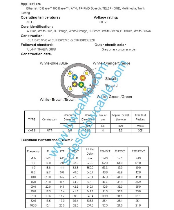 4 Pin Network Cable 4 Wire LAN Cable 4 Wire Network Cable 5 Foot Cat5e Patch Cable 5 Meter Cat5e Cable 5 Meter LAN Cable 5 Metre Network Cable