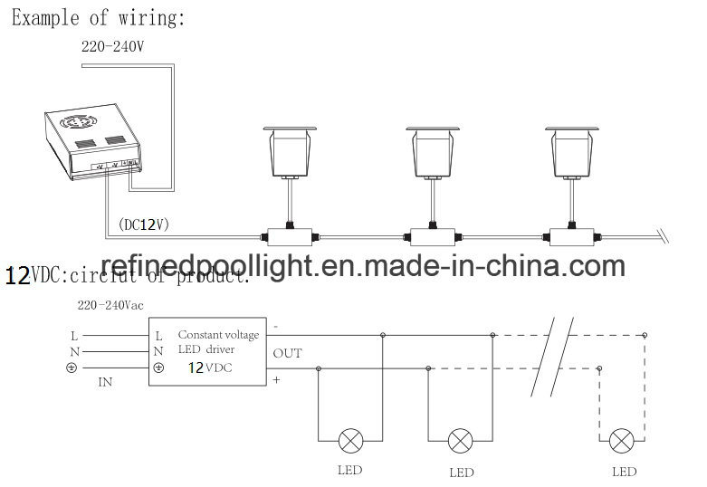 High Class IP68 Low Voltage 316 Stainless Steel LED Underwater Spotlight Fountain Light