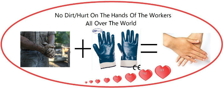 Oil-Proof Cotton Jersey Liner Nitrile Fully Coated Safety Cuff Work Gloves