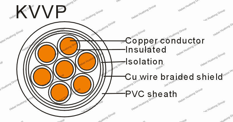 1.5mm 2.5mm2 4.0mm2 6.0mm2 PVC Insulated Shielded Control Cable