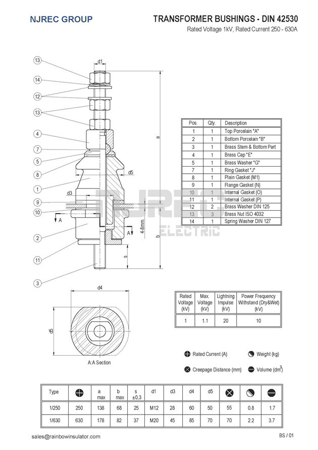 DT 1/250-3150 Transformer Porcelain Bushing Components