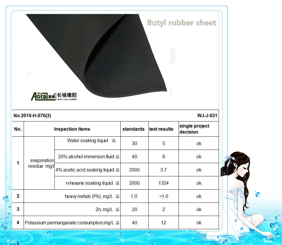 Good Quality Butyl Rubber Sheet, Butyl Rubber Floor Mat, Butyl Rolls