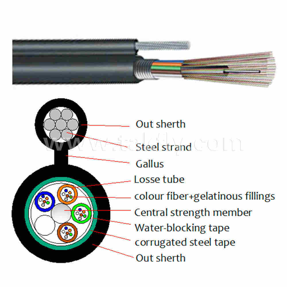 Self Support GYTC8S Fiber Optic Outdoor Cable