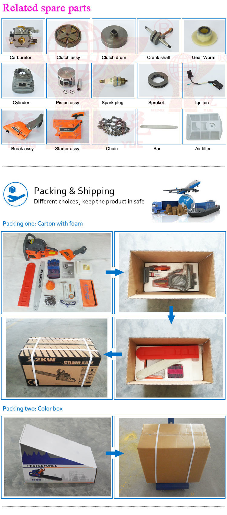 Cheap Chain Saw for Sale with High Quality