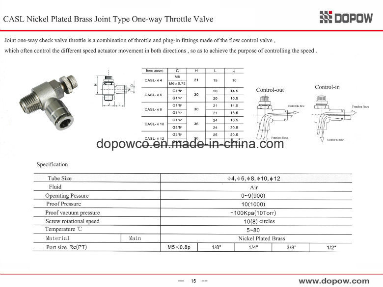 Brass Fittings Compression Fitting Male Tee Fitting Copper Fitting