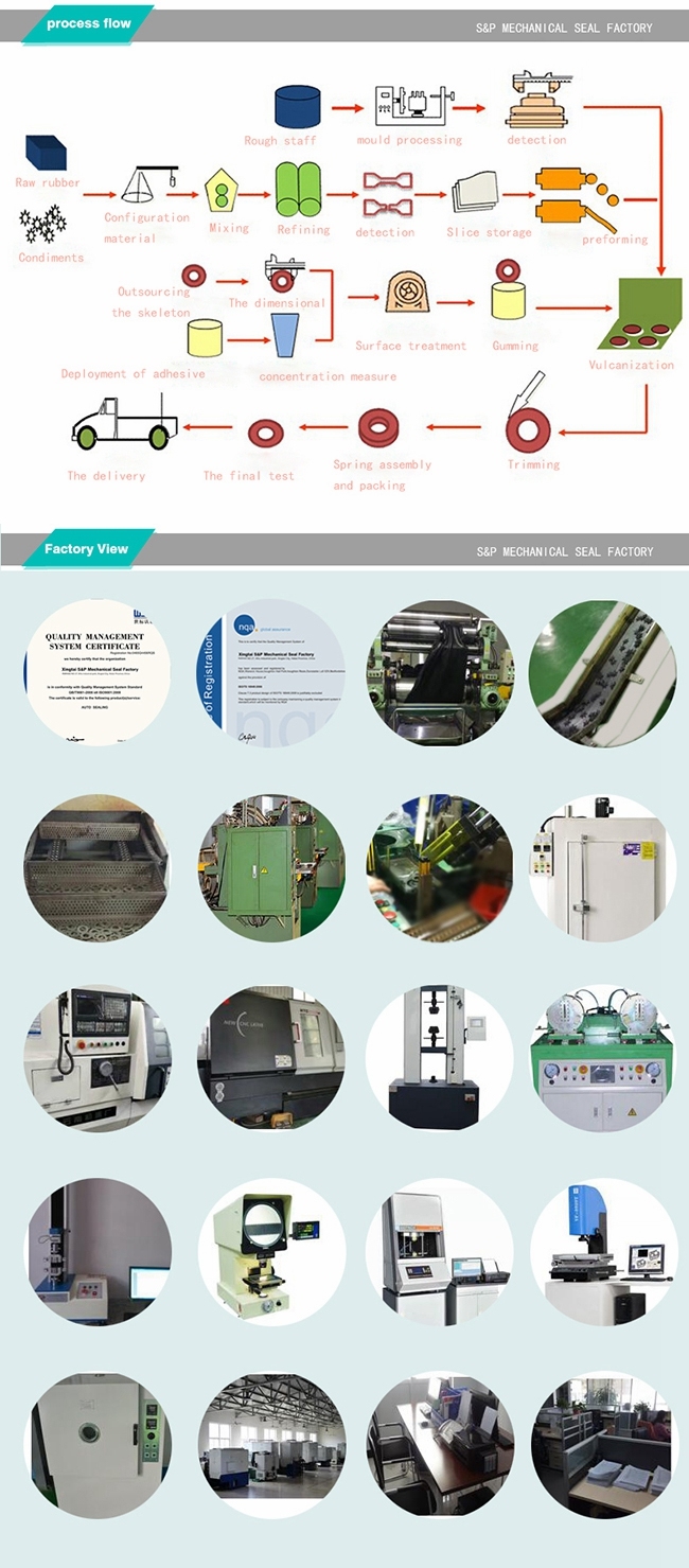 Reliable Quality Transplanter Parts