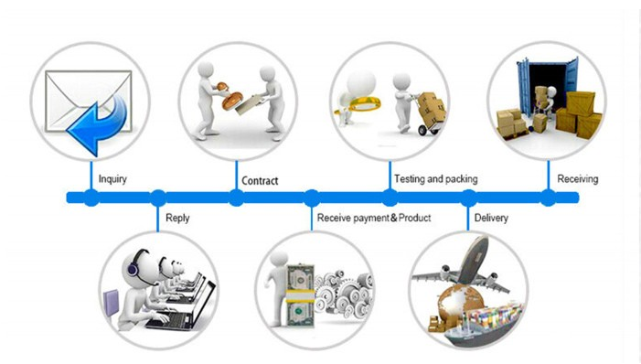 Different Material Outer Case Digital Cable TV Box Metal Stamping Part