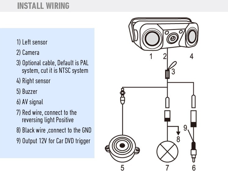 3 in 1 Video Car Parking Sensor Systems