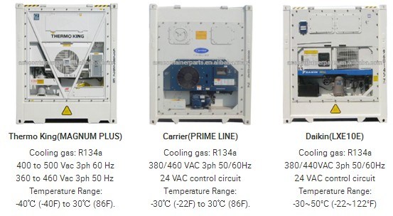 Used Reefer Container Price 2018 ISO Standard for Sale