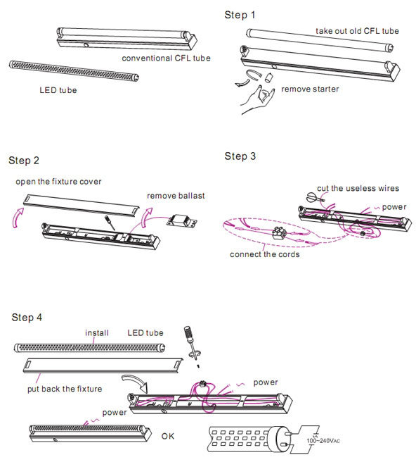 150lm/W 1.2m 18W T8 LED Tube Light Replace Fluorescent Tube