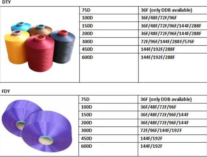 90 Denier Polyester FDY Warp Yarn for Woven Label