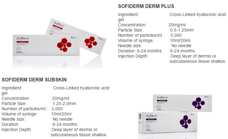 Hyaluronic Acid Injection Dermal Filler with CE (Derm Sub Skin 10ml)