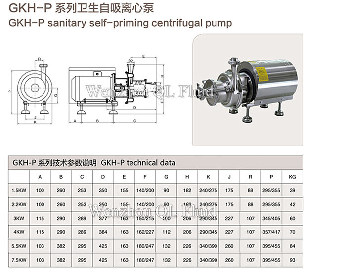 SS304 or SS316L Sanitary Centrifugal Pumps