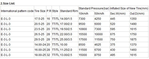 OTR/off-The-Road/Mining Tyre (L3/E3, E4)