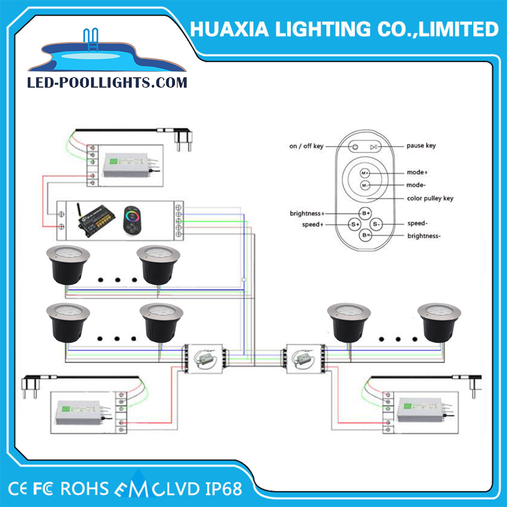 RGB White Stainless Steel LED Underwater Pool Lights