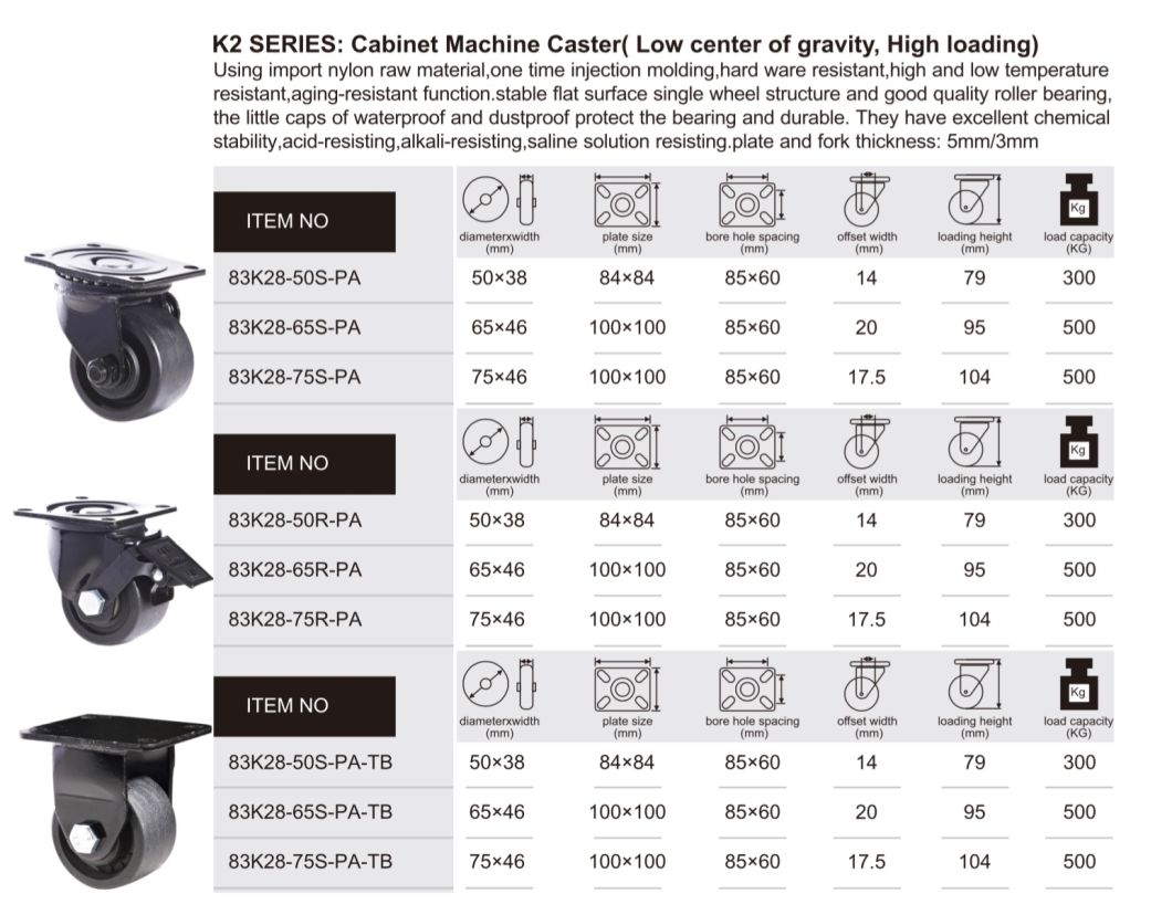 Low Center of Gravity 500kg Load Capacity 75mm Caster Wheel