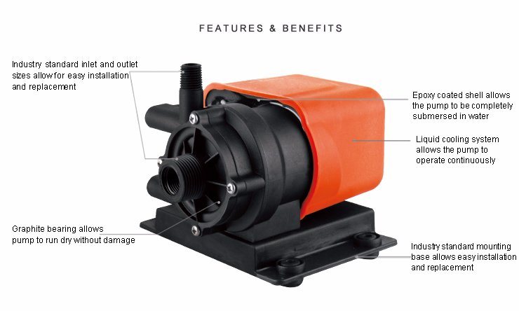 Seaflo 500 Gph Air Conditioning Pump for Seawater Circulation