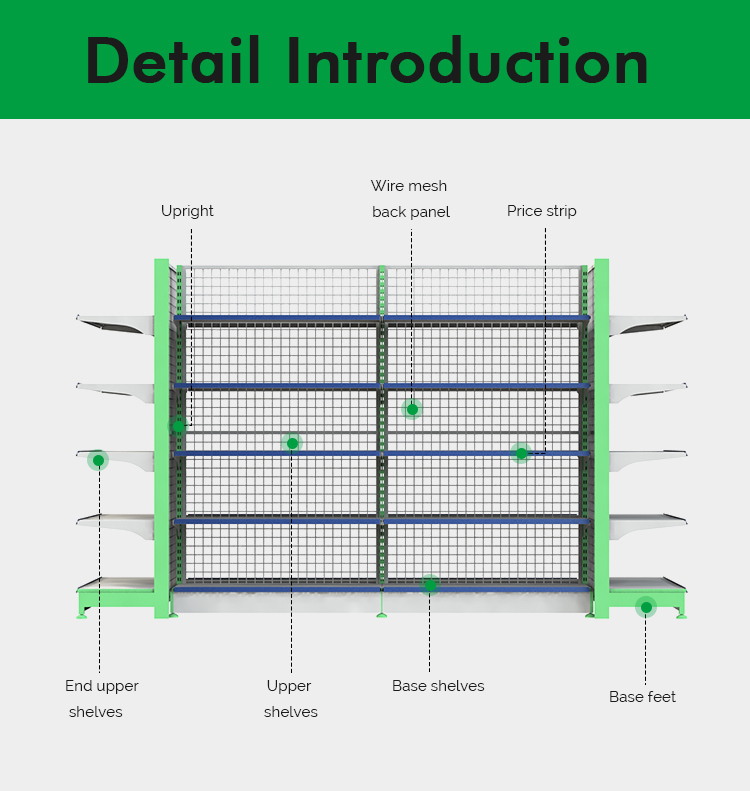 Chain Store Cheap Metal Wire Mesh Display Gondola Shelves