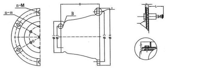 Super Cone Marine Dock Rubber Fender