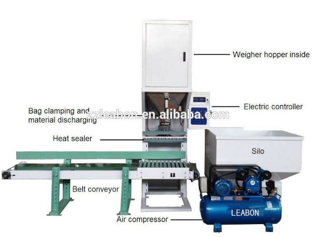 High Efficiency Auto Weighting Rice/Pellet Packaging Machine for Sale