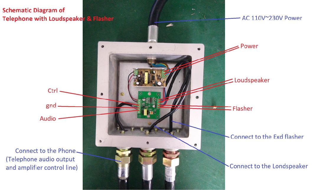 Watertight Explosion Proof Telephone with Exd Loudspeaker & Flashing Light for Heavy Duty Industry