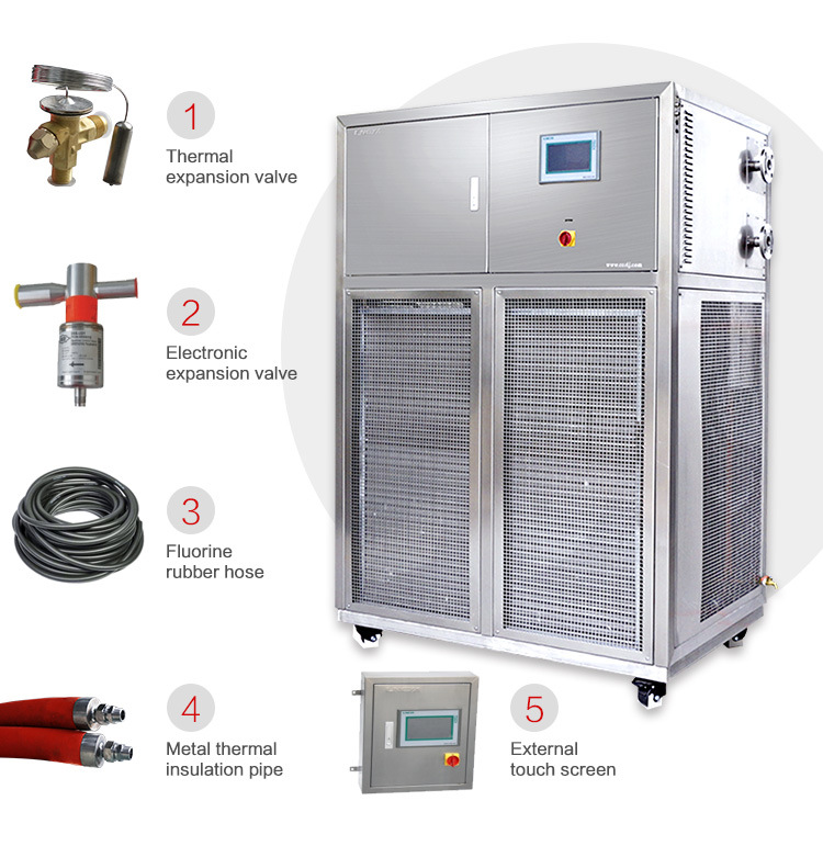 Air Heating and Cooling Machine Industrial Chiller Low Temperature Sundi-2A95W