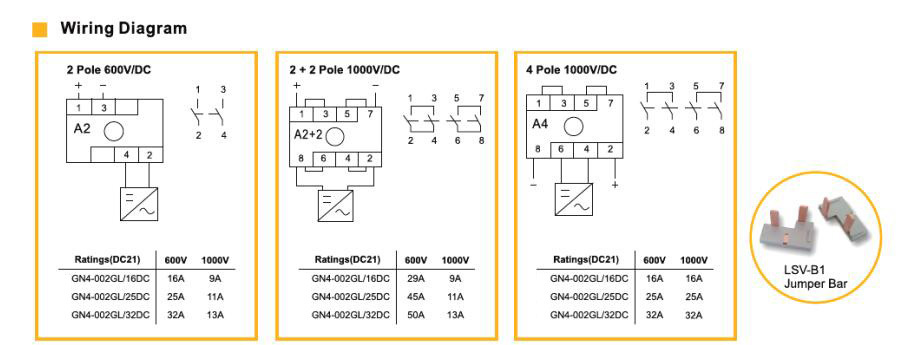 Solar Power 4p 25A DC Isolation Switch