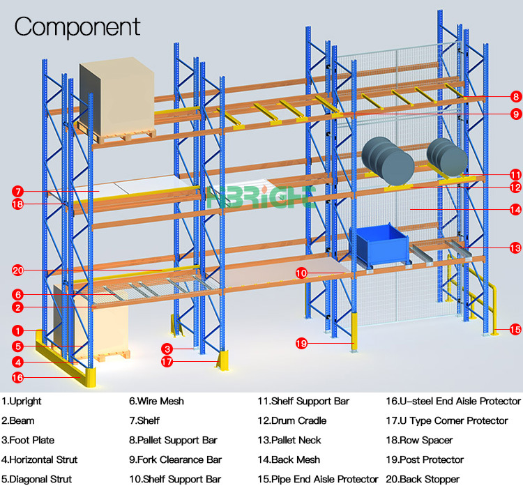 Warehouse Industrial Metal Steel Storage Shelving Steel Selective Pallet Rack