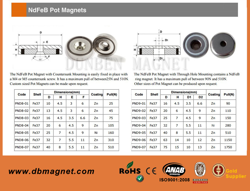 Countersunk N42 Neodymium Powerful Pot Magnet