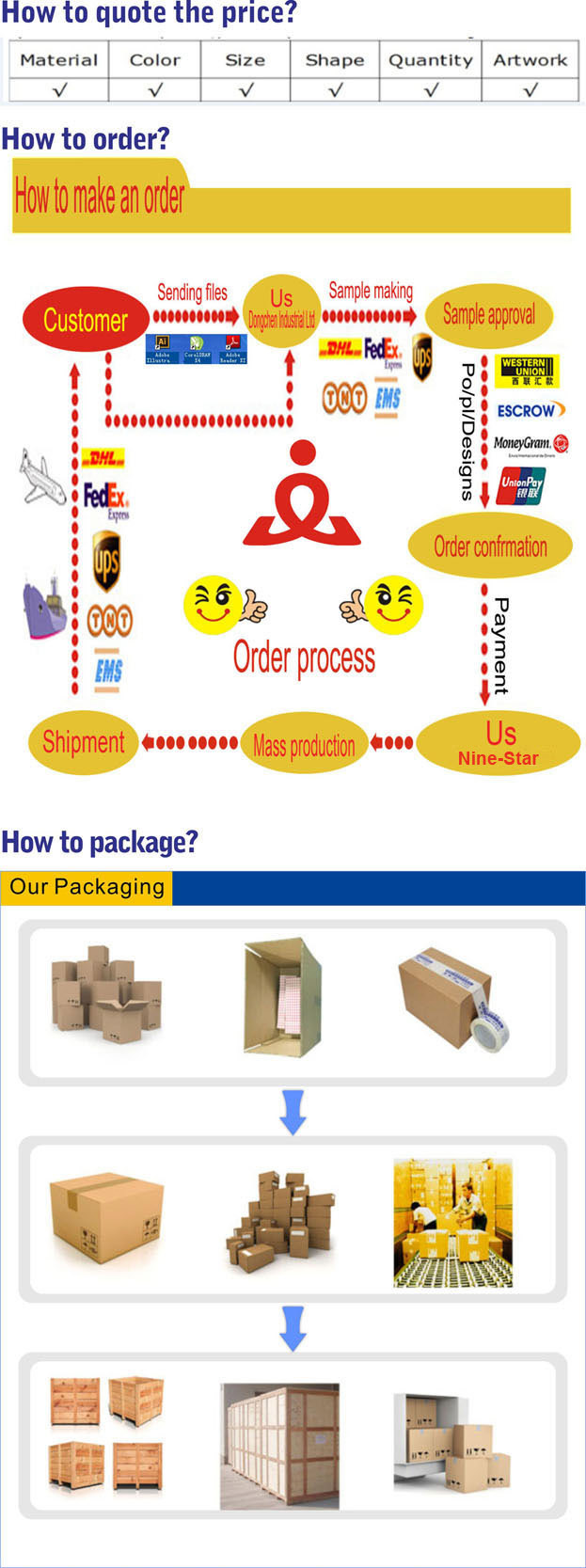 Custom Self Adhesive Barcode Sticker Label