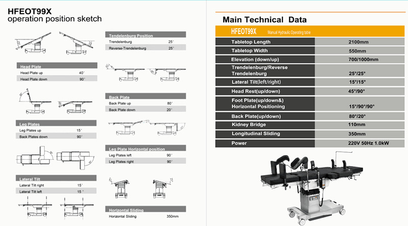 Electric Orthopedic Operation Bed for C Arm (HFEOT99X)