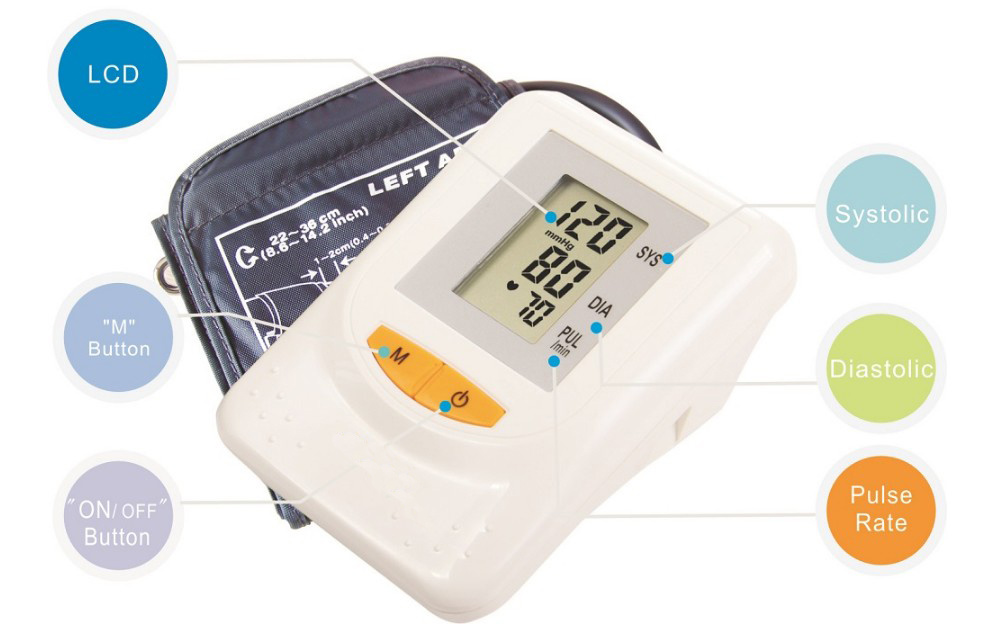 Large Display Blood Pressure Meter, Sphygmomanometer