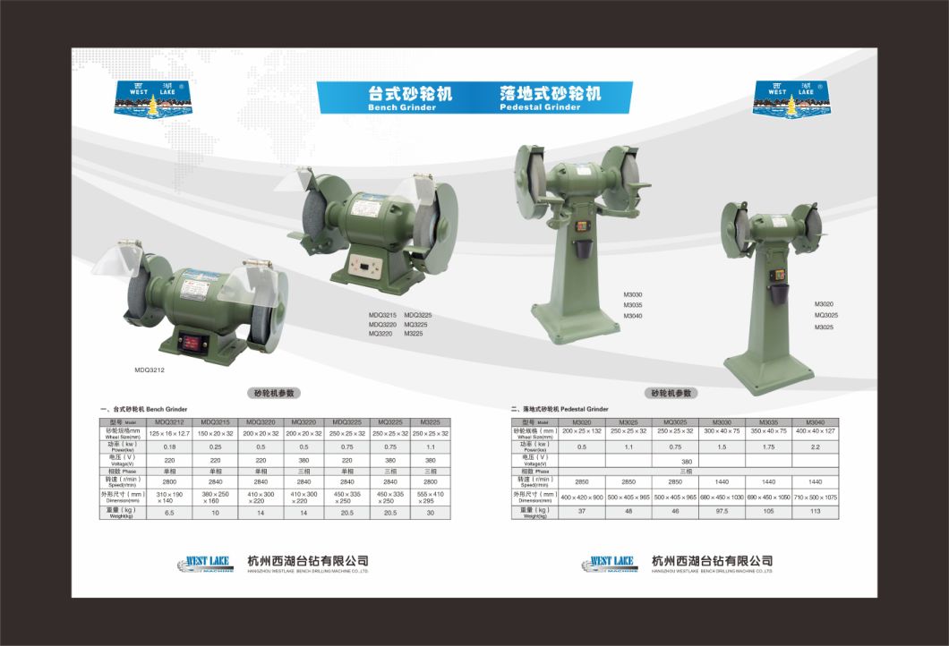 Technology Universal Cylindrical Bench Grinder MQ3225