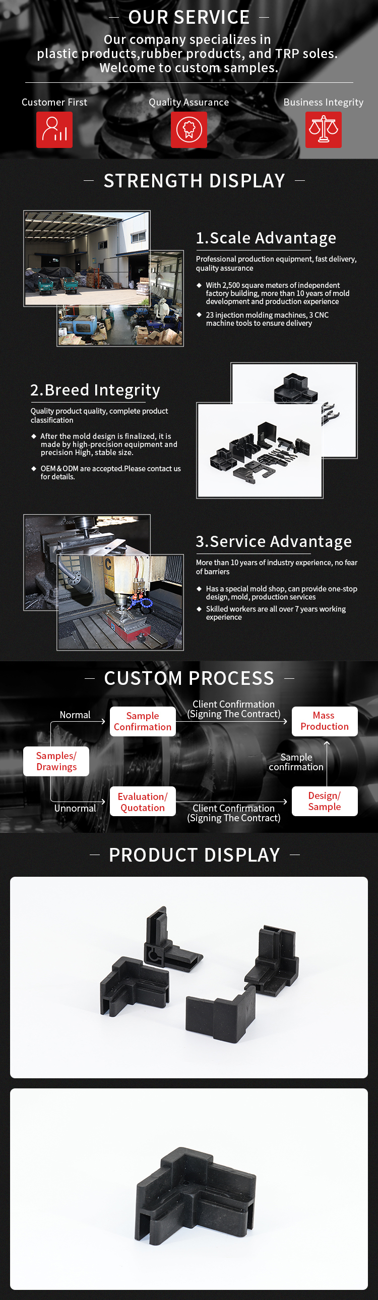 Custom Injection Mould Electronic Plastic Products Window Accessories