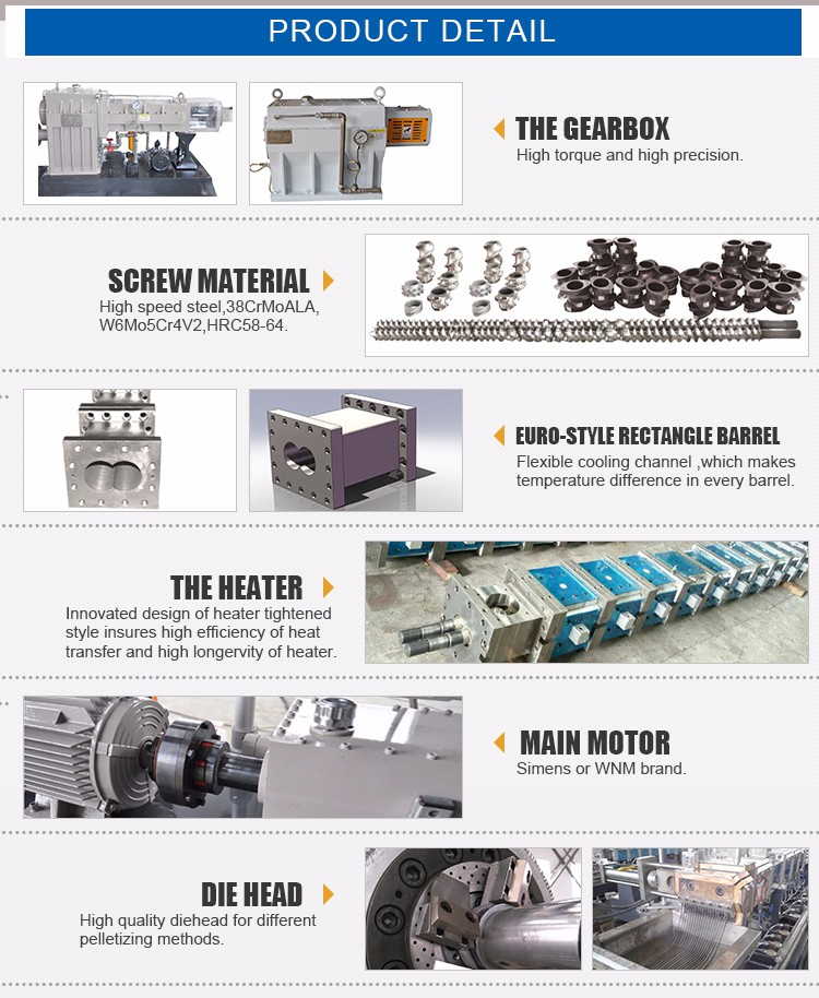 Two Stage Extruder for High Concentration Carbon Black Masterbatch