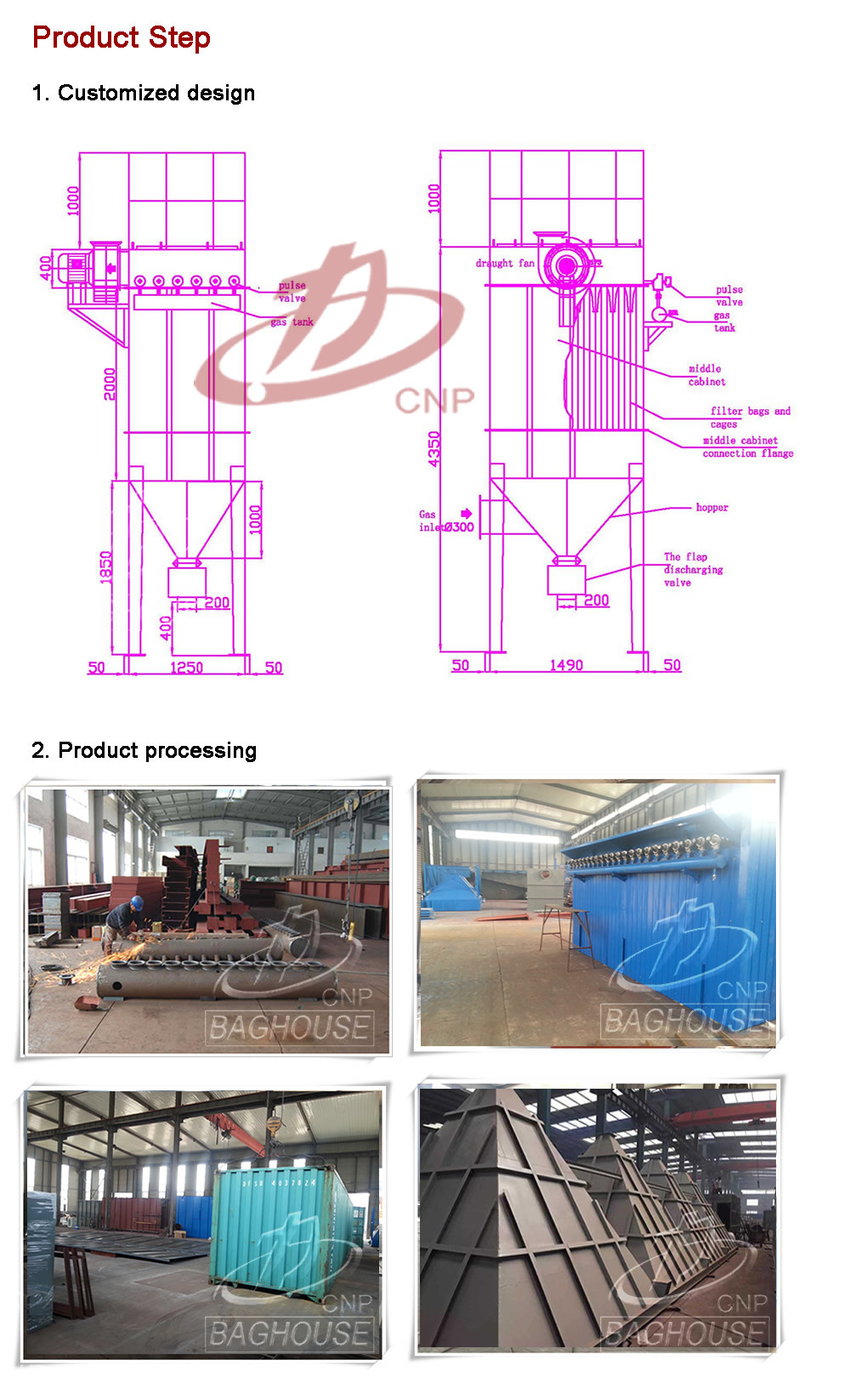 Industrial Fuel Boiler Dust Control/PPS Filter Bag Dust Collection System