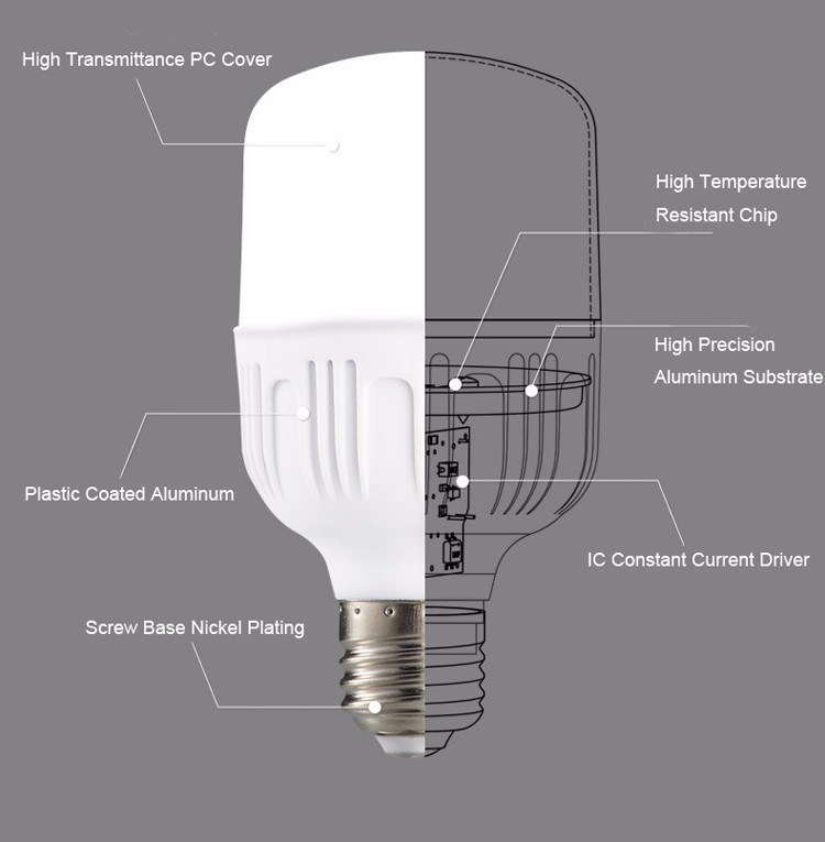 B22/E27 LED T Bulb Light PC+Aluminum Series Hot Selling LED Bulbs Lights LED Bulb Lamp