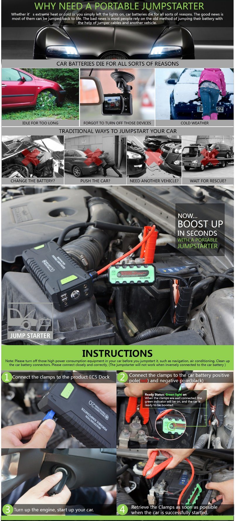 Portable Lithium Battery Power Supply for All Gasoline&8.0L Diesel