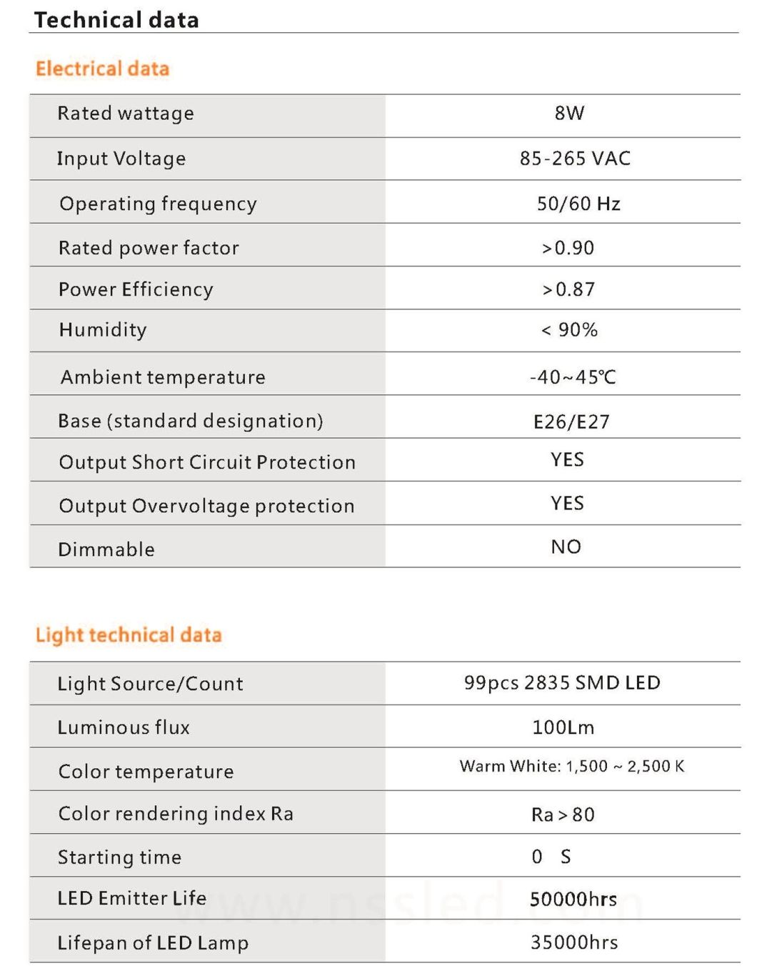 2018 Hot Selling 8W Indoor and Outdoor LED Flame Bulb