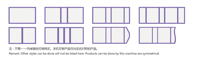 Automatic Case Making Machine