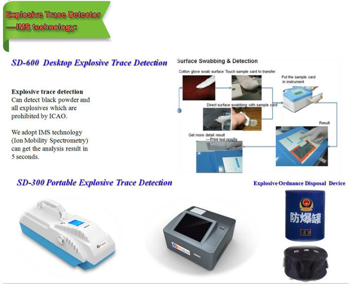 Explosive Bomb Trace Detection Portable Narcotics Drug Detector