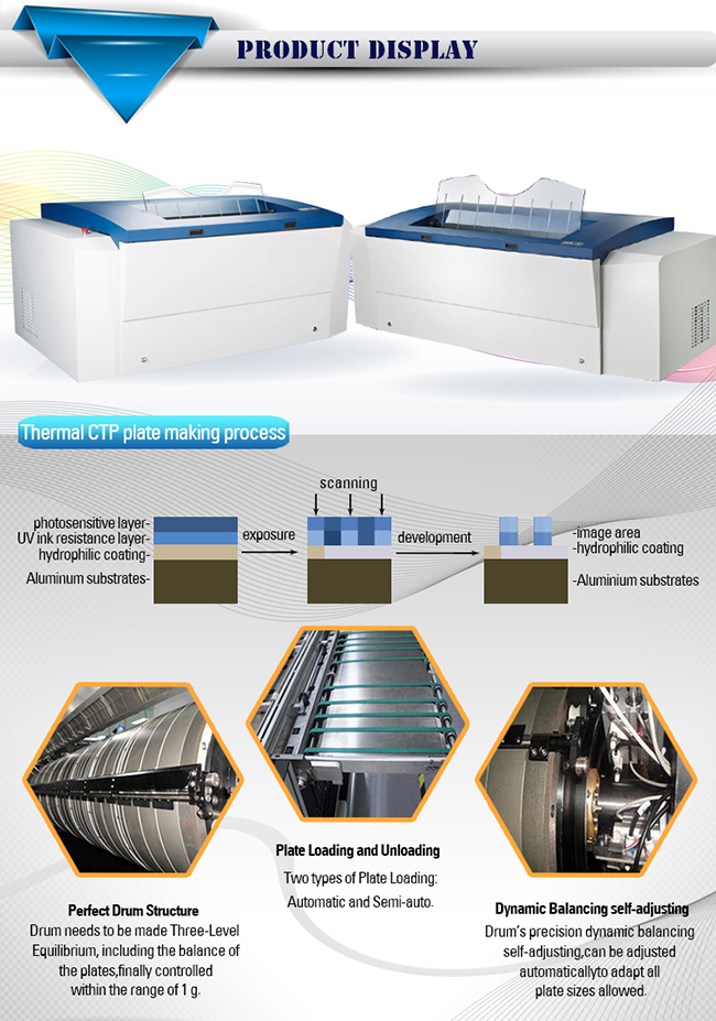 Fully Automatic Paper CTP Aluminum Plate Making Machine