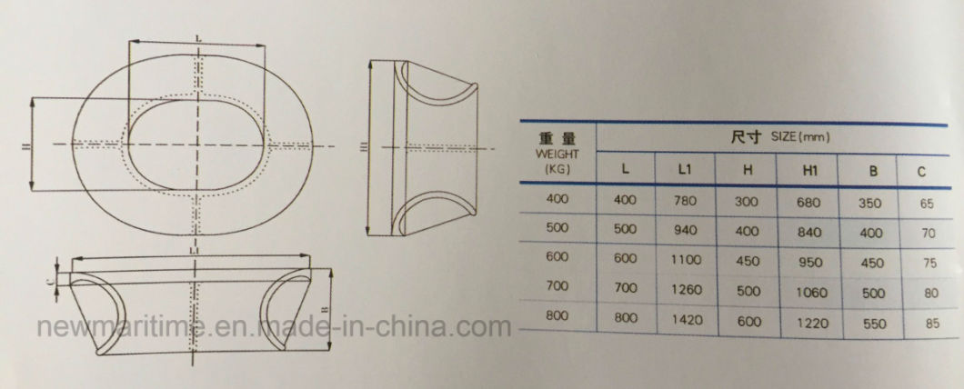 Type a JIS F 2030-1978 Single Point Mooring Pipes Ship Chock