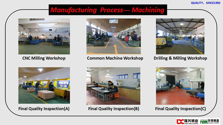 Manufacturer Custom Precision Casting CNC Machining