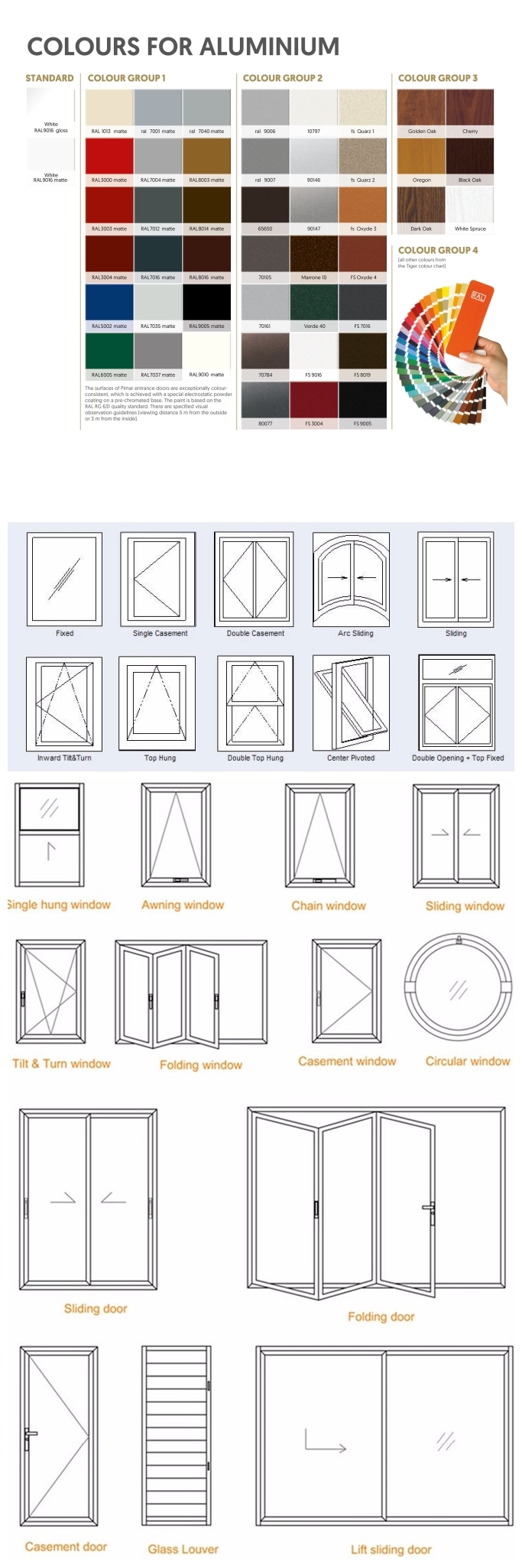 Aluminum Casement Windows, Soundproof Aluminium Windows for Residential