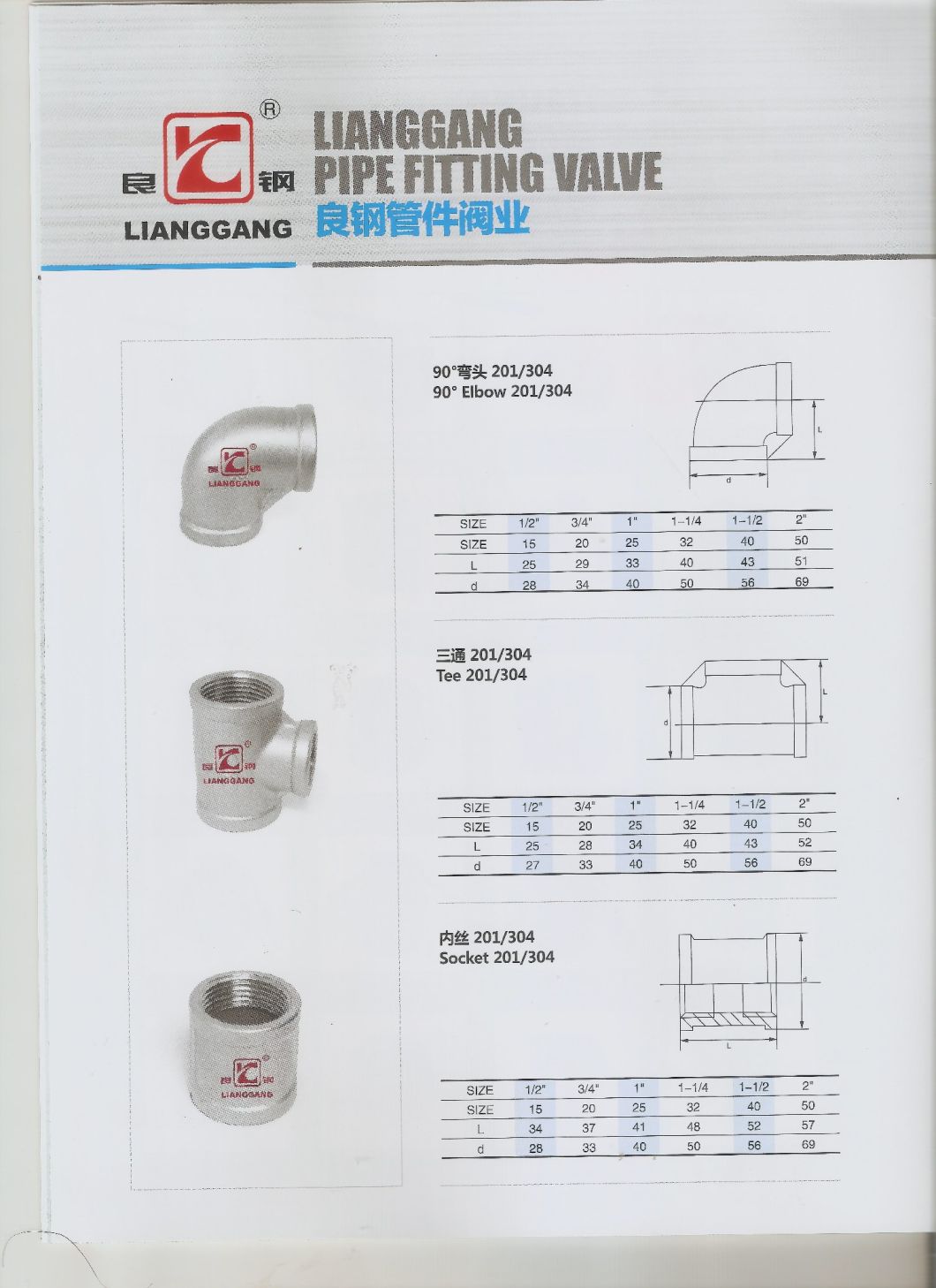 Stainless Steel Pipe Fitting SS304 BSPT NPT Thread Screw Union 1 1/2inch